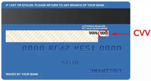 Código cvv tarjeta de credito